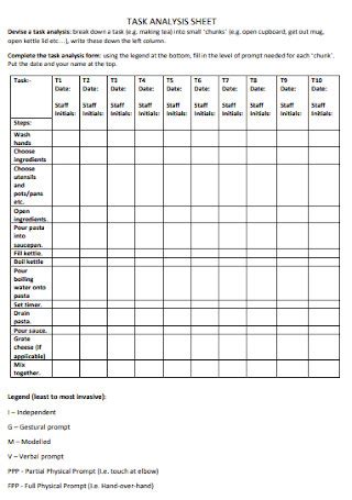 30 SAMPLE Task Analysis In PDF MS Word