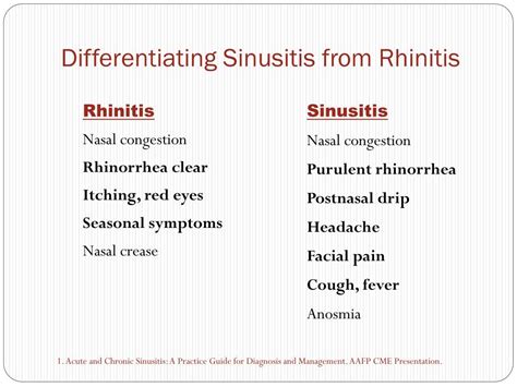 Ppt Sinusitis Powerpoint Presentation Free Download Id201354