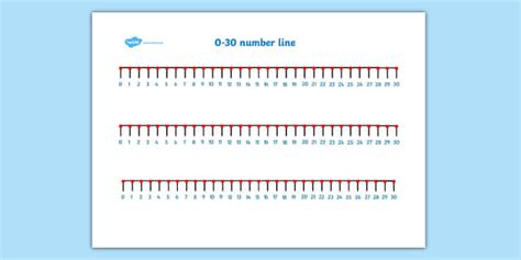 numbers 0 to 30 number line teacher made twinkl