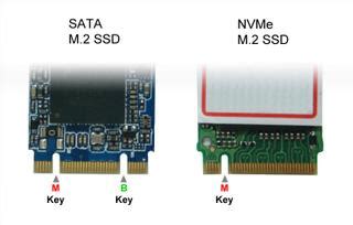 There are many types of ssds (solid state drives) and it can be overwhelming when deciding which ssd to purchase for your next storage upgrade. Types of SSDs and Which Ones to Buy - Techbytes