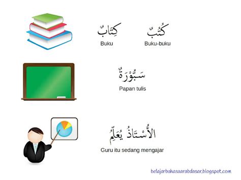 Alat Alat Sekolah Dalam Bahasa Arab Duwus Com