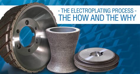The Electroplating Process - The How and the Why — Continental Diamond Tool