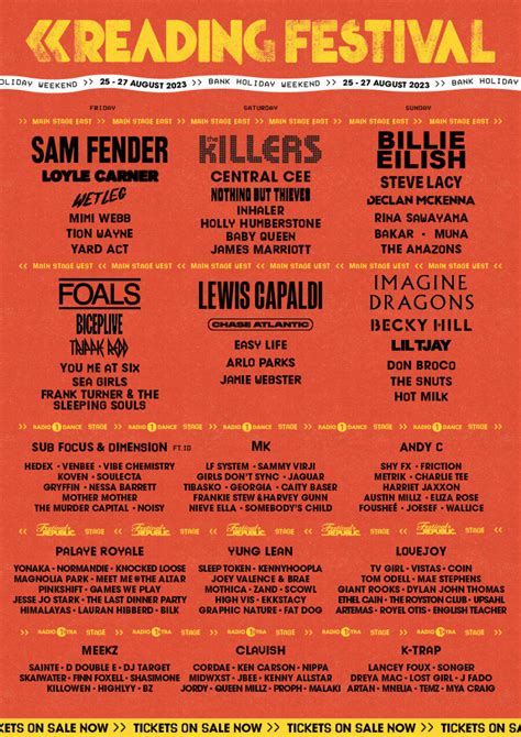 Reading Festival Stages