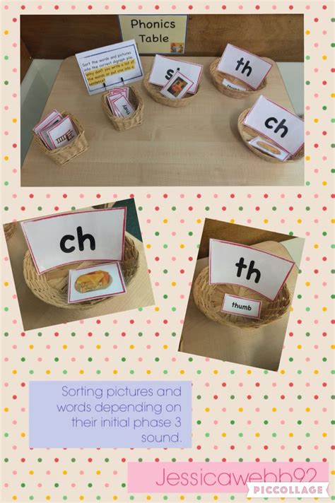 Sorting Pictures And Words By Phase Three Initial Sounds Eyfs