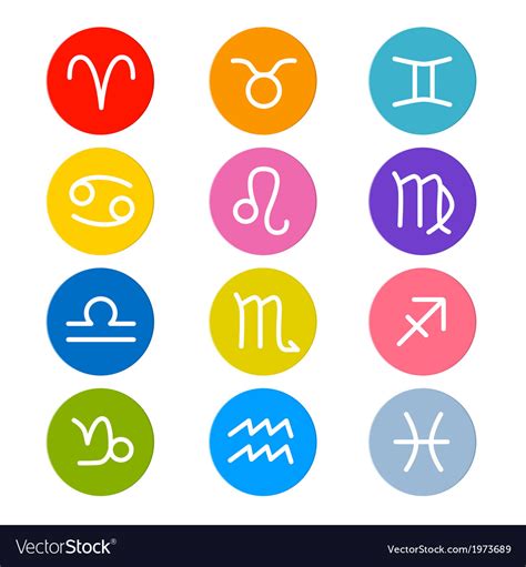 Zodiac Horoscope Circle Symbols In Retro Colors Vector Image