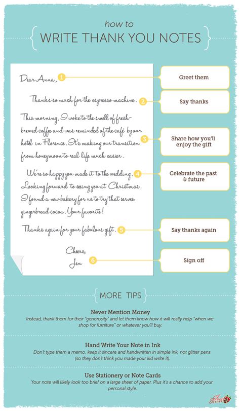 Thank your friends for throwing that excellent anniversary party for you and your partner by sending a thoughtful thank you note their way. How to Write Thank You Notes - Shari's Berries Blog