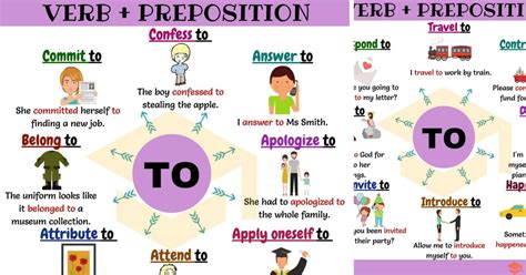 Verbs And Prepositions 35 Common Verb Collocations With To 7 E S L
