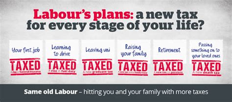 Labour Taxing You From Cradle To Grave Conservative Home