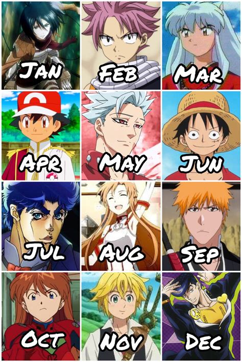 Discover More Than 66 Anime Characters Birthdays Best Awesomeenglish