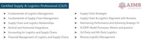 Cslp Best Logistics Courses And Certification 100 Online