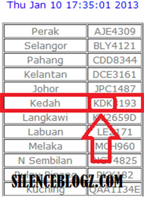 Spesifikasi no plat kenderaan 3 bentuk plat nombor pendaftaran kenderaan yang dibenarkan. KIPAS JADI NOMBOR PLAT KENDERAAN DI KEDAH