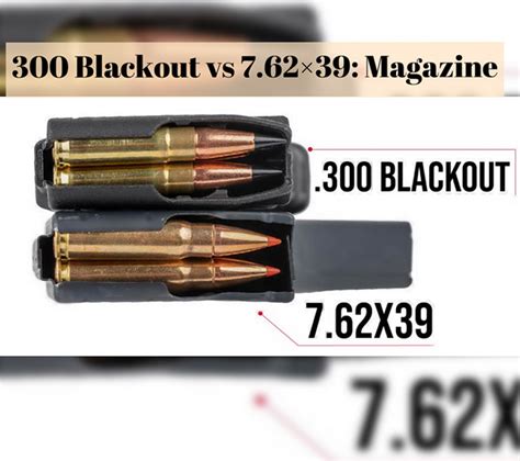 300 Blackout Vs 762x39 Everything You Need To Know