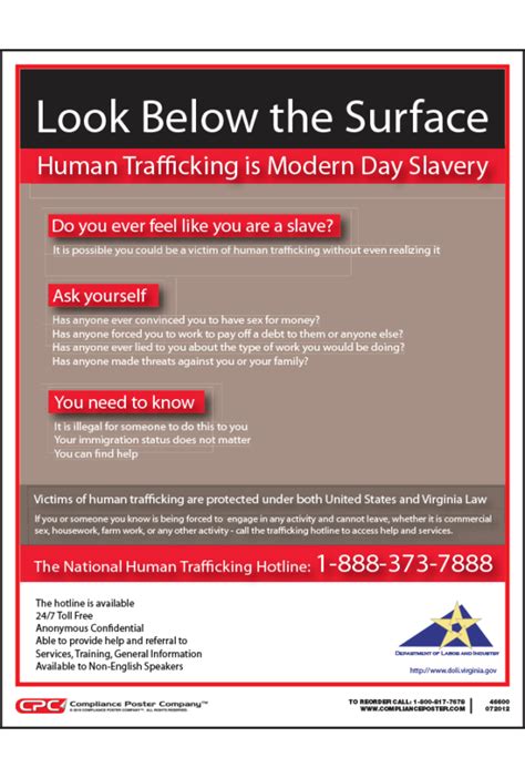 Virginia Human Trafficking Poster Compliance Poster Company
