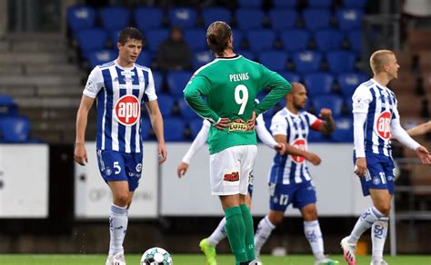 Head to head statistics and prediction, goals, past matches, actual form for veikkausliga. Ennakko: IFK Mariehamn-HJK | Uutiset | Veikkausliiga