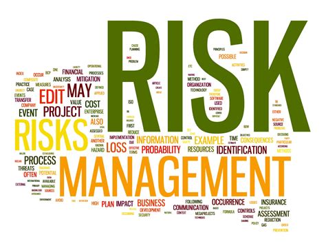 Risk Management Fundamentals Certificate Program Chesapeake Region Safety Council