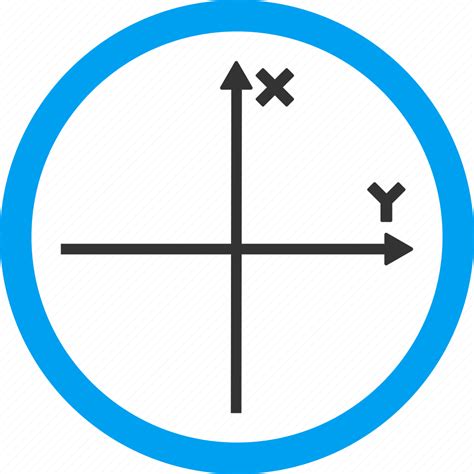 Cartesian Coordinates Chart Center Coordinate System Direction
