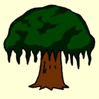 Makna Simbol Pohon Beringin Homecare