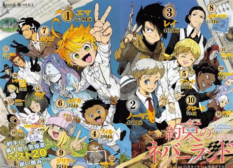 The Promised Neverland Manga Characters Manga