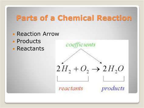Ppt Chapter 6 Chemical Reactions Powerpoint Presentation Free