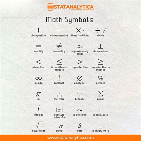 Meanings Of Calculus Symbols Asloconnect