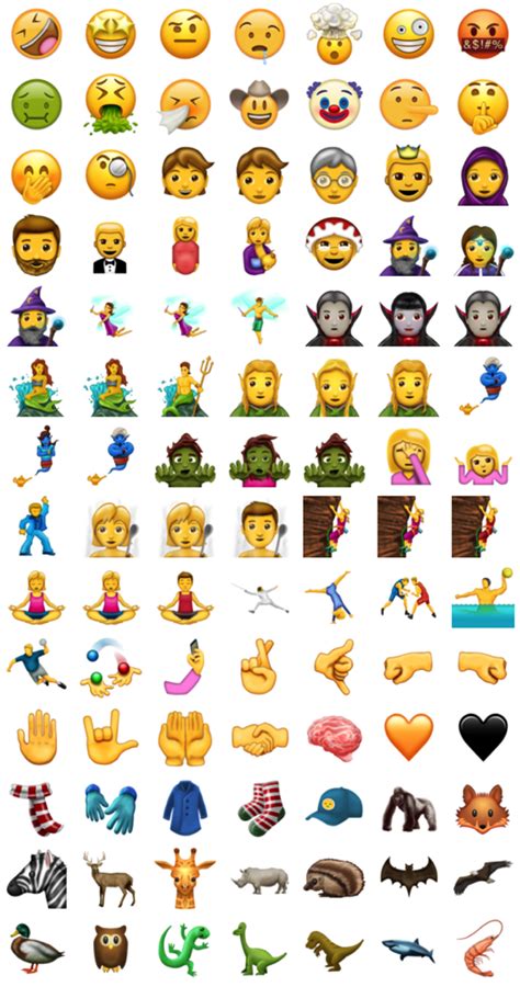 Check Out The Final 2017 Emoji List Coming Later This Year Video