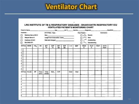 Ventilator Flow Sheet Template Card Template