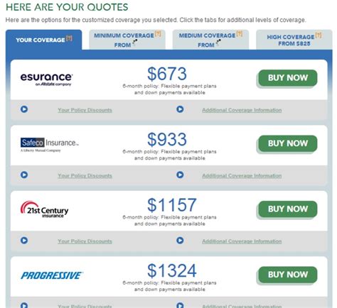Sure, but it's not impossible. Compare Auto Insurance at AutoInsurance.com #Compare2Win #shop