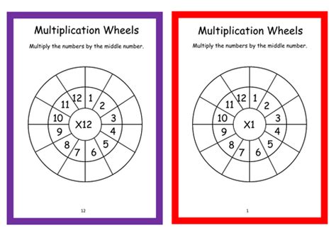 Multiplication Wheels Interactive Powerpoint Teaching Resources
