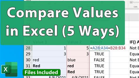 Compare Values In Excel 5 Ways Beginner To Advanced YouTube