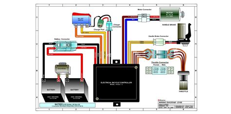 Currie scooter wiring diagram wiring diagrams. ZK2400-DP-FS Control Module with 4-Wire Throttle Connector for the Razor eSpark and the E100 ...