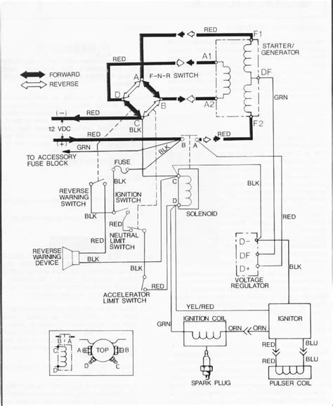 Ezgo Wiring Diagram Gas Golf Cart Wiring Diagram And