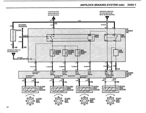 wabco trailer ab wiring diagram complete wiring schemas