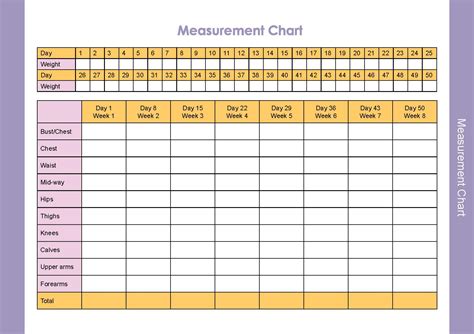 Body Measurement Chart Weight Loss Template