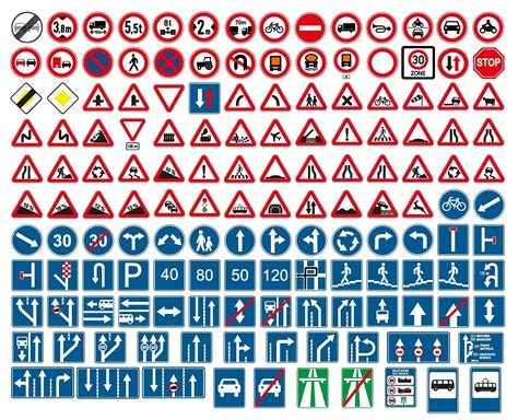 Podstawowe rodzaje znaków drogowych ANDROS Blog