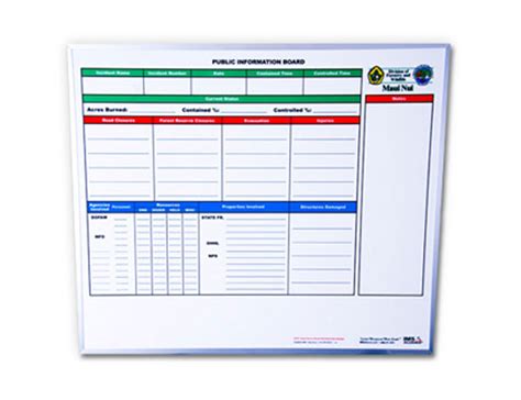 Incident Command Boards Emergency Management Ims Alliance