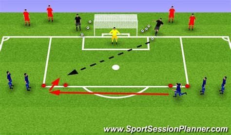 Footballsoccer Shooting Technical Shooting Advanced