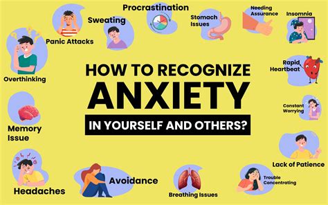 How To Recognize Anxiety In Yourself And Others
