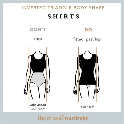 Inverted Triangle Body Shape A Comprehensive Guide The Concept Wardrobe Inverted Triangle