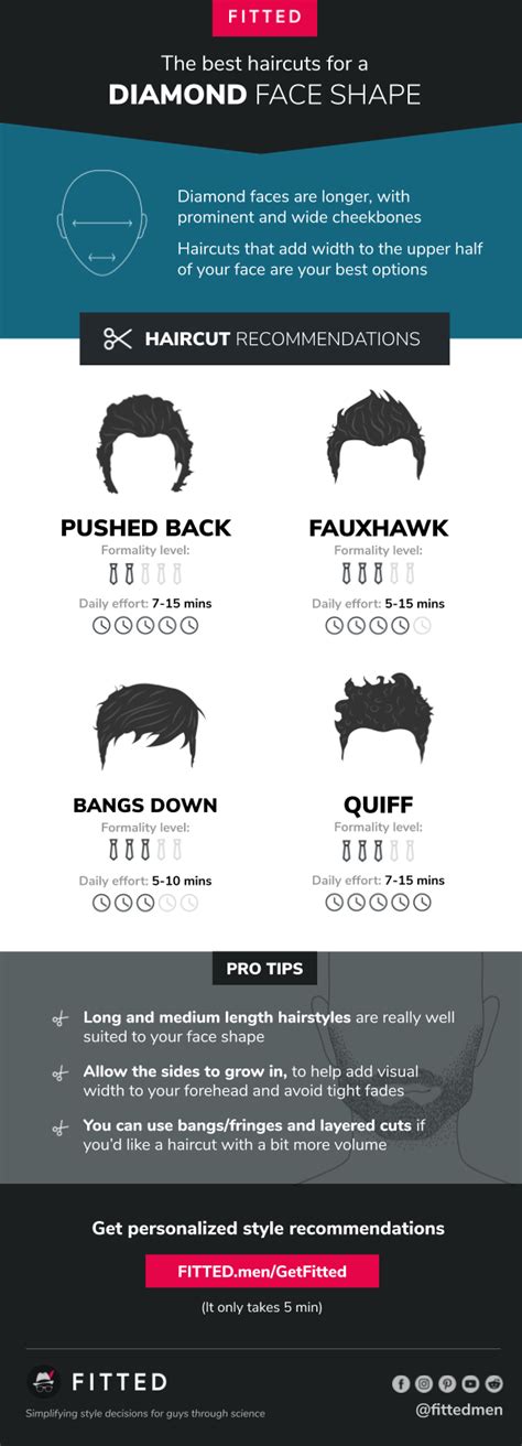 This is the best collection of men's haircuts and cool hairstyles for men. The best men's haircuts for a diamond face shape # ...