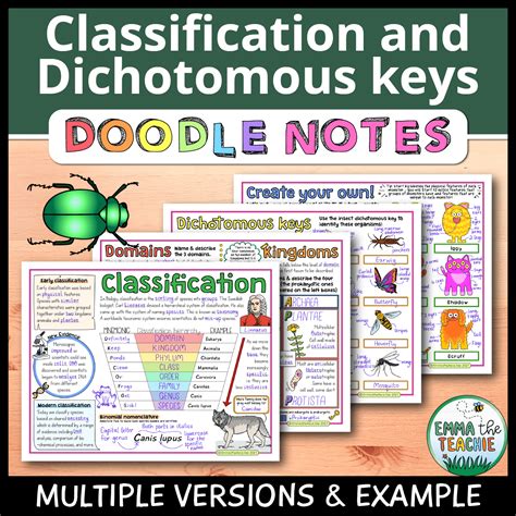Classification And Dichotomous Keys Doodle Notes