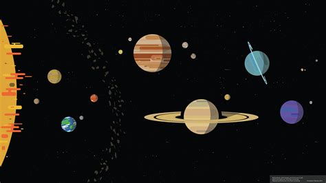Solar System Wallpapers 4k Hd Solar System Backgrounds On Wallpaperbat