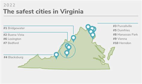 Virginias 20 Safest Cities Of 2022 Safewise