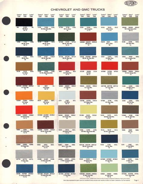 Paint Chips 1973 Chevrolet And Gmc Trucks