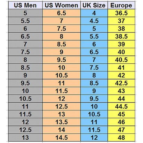 Youth Shoe Size Conversion Chart To Women S - KIDKADS