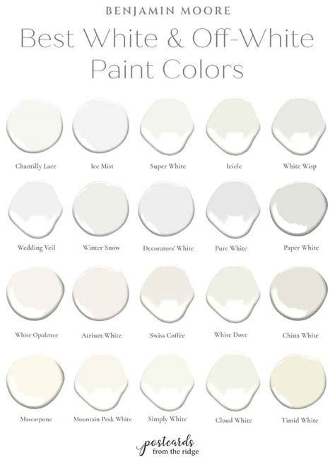 Best Benjamin Moore White Paints For Every Home Postcards From The Ridge