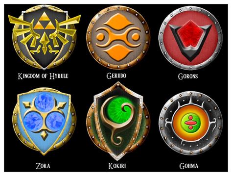 Loz Symbols
