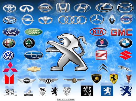 Car Brands Logos Leadermumu