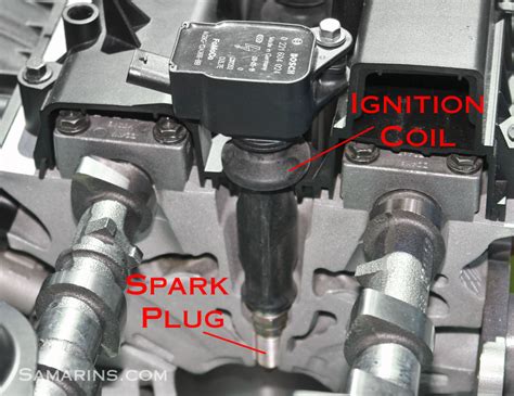 What Is The Ignition Coil D Primary Secondary Circuit Diagram Circuit
