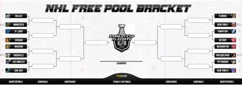 Free 2016 Nhl Hockey Playoff Bracket Pool Pick Em