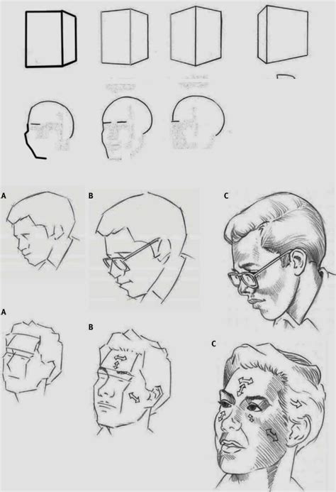 Drawings Head Positions And Angles